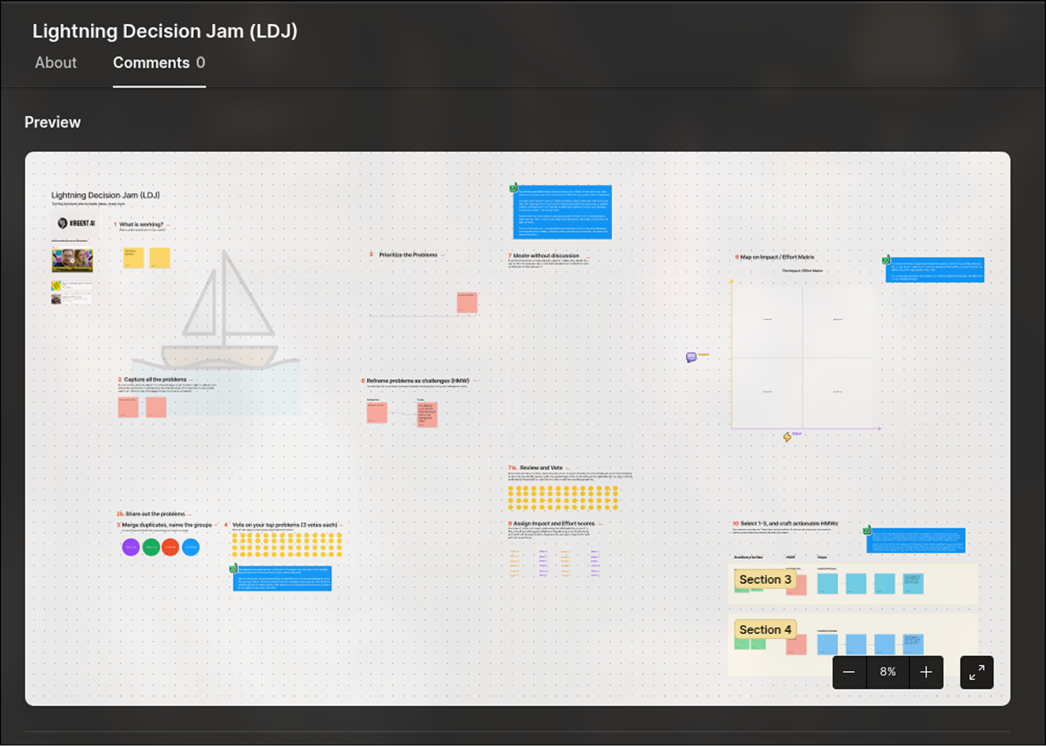 Lightning Decision Jam — the repeatable framework for rapid alignment